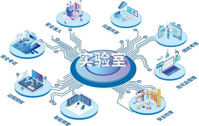 國子軟件官網(wǎng) 信息系統(tǒng)集成與物聯(lián)網(wǎng)技術服務，驅動智能未來