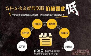 自主品牌外貿庫存短褲處理 地攤牛仔短褲女裝尾貨庫存解決方案