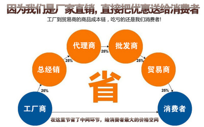 SYD-0631瀝青漂浮度試驗(yàn)儀 瀝青性能檢測(cè)的專業(yè)利器與批發(fā)貿(mào)易前景